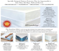 Sofcover™ Superior Bed Bug Protectors